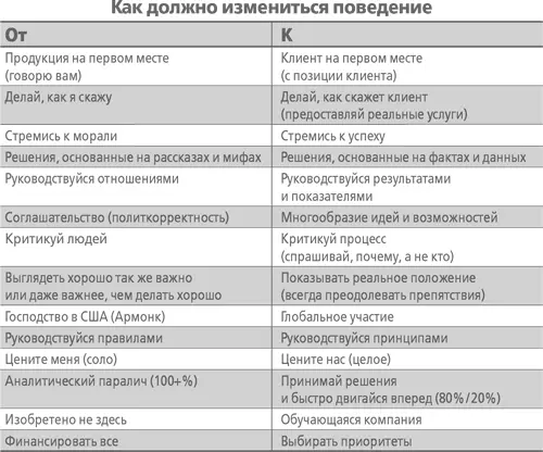 Я поделился своими соображениями по поводу наших возможностей и перспектив Я - фото 4