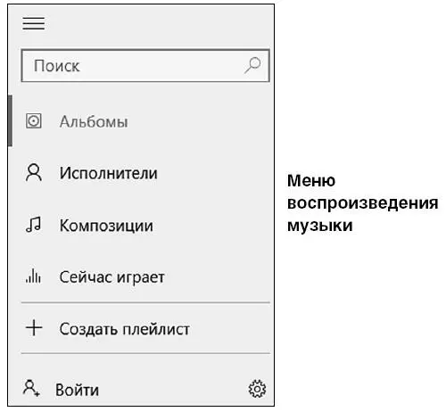 В этом меню дана расшифровка значков панели Как видите вы можете 1 Искать - фото 119