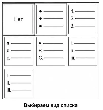 В результате простой список приобретает упорядоченный и красивый вид Молоко - фото 183