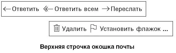 Значок Ответить нажав на эту кнопку вы сможете ответить на пришедшее вам - фото 201