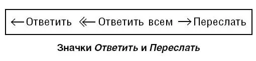 3 Перед вами откроется такое же окно как для написания нового письма только - фото 216