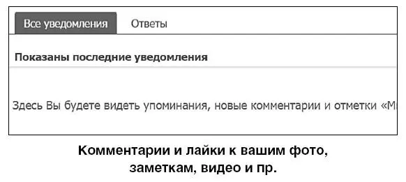 Пишем сообщение друзьям Для этого нужно войти в раздел Мои друзья и выбрать - фото 305