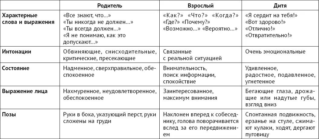 Замечания о терминах Создатели новых разделов науки вынуждены для обозначения - фото 3