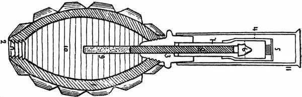 Рис 17Разрез французской гранаты обр 1915 г типа F 1 1 Корпус 2 - фото 21