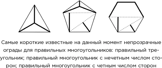 А как насчет непрозрачного круга Если вся ограда должна располагаться в - фото 43