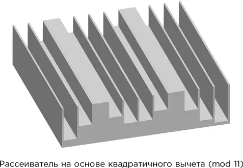 В 1975 г Манфред Шрёдер изобрел рассеиватель состоящий из серии параллельных - фото 162