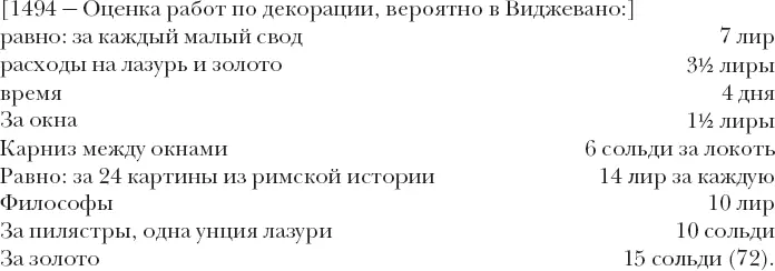 Леонардо работал в Виджевано в качестве художника по интерьеру Его пригласили - фото 93