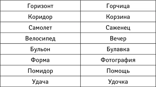 Упражнение Слова на одну букву В следующей таблице размещены пары слов - фото 31