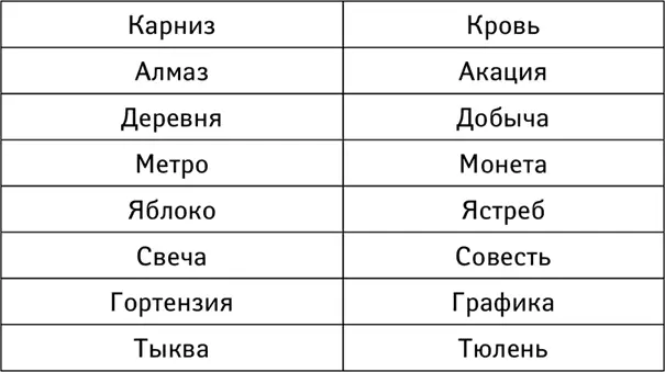 Упражнение Знаки и символы Вы видите таблицу где представлены разные знаки - фото 32