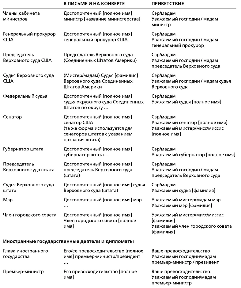 Глава 26 Цифровое - фото 7