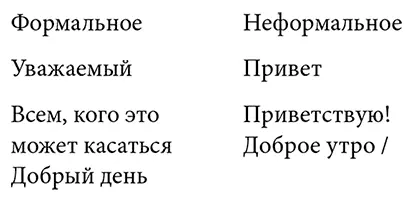 Нет сомнений в том что электронная почта средство общения менее формальное - фото 12