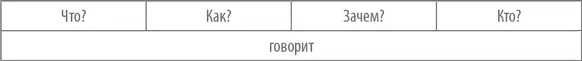 Расположите сейчас эти фильтры в правильной последовательности от того - фото 15