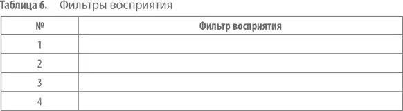 Что у вас получилось Сравните ваш ответ с моей версией Итак представьте что - фото 16