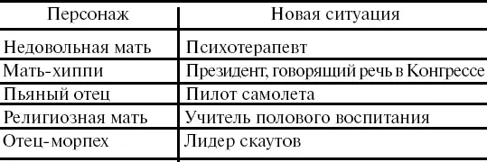 Упражнение добавляем миксы К этому моменту у вас должен быть список - фото 55