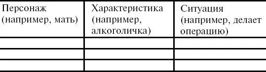 Контрольный список дни 911 Вы три раза встретились с напарником Вы - фото 56