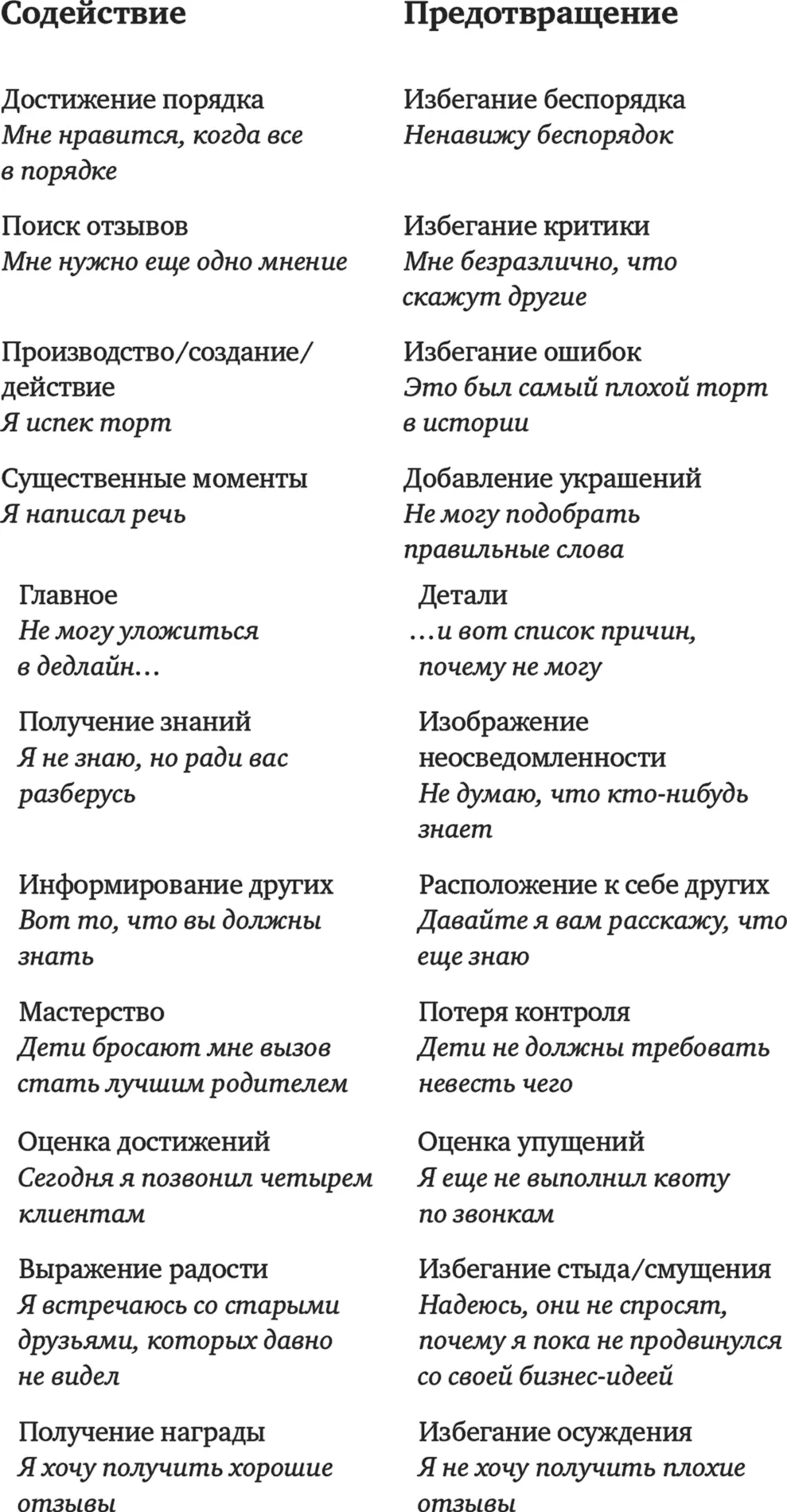Стратегия 2 достижение целей Вы не поверите сколько целей сосредоточено на - фото 1