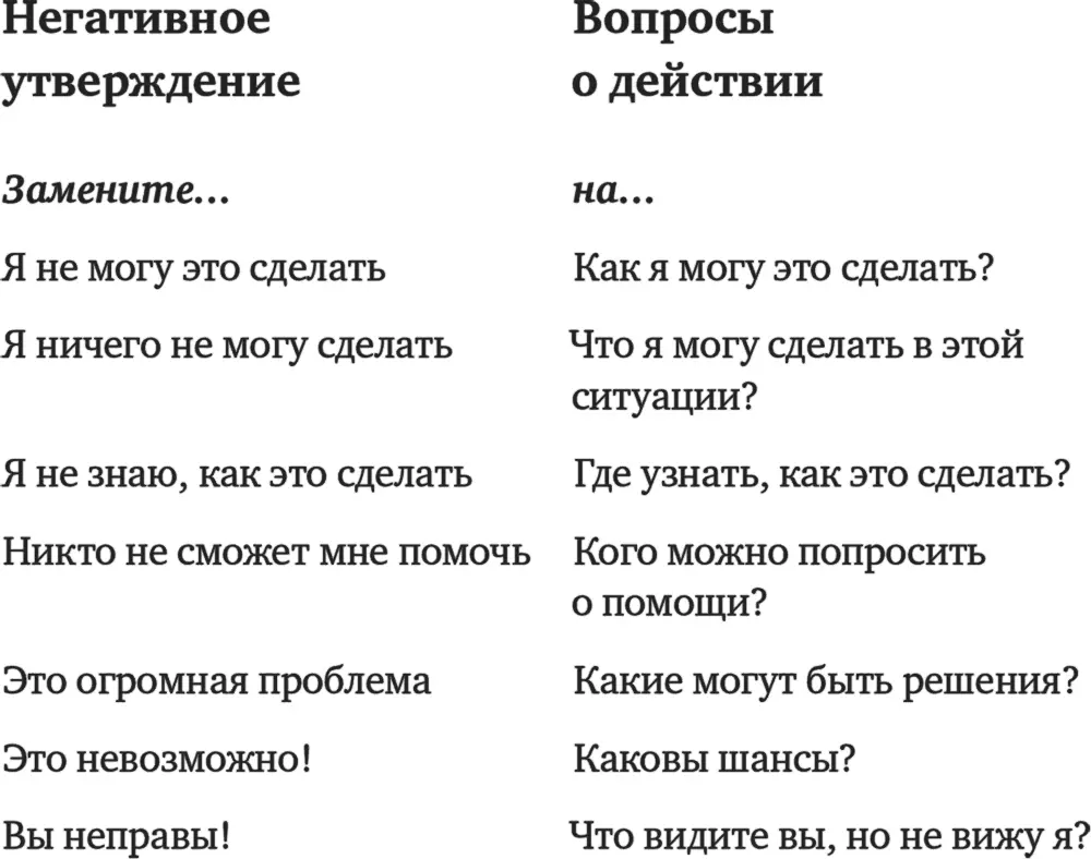 Если вы держите стакан и не можете решить наполовину пуст он или полон - фото 2