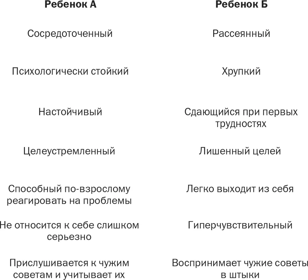 Оба сделали очевидный выбор ребенок А Теперь давайте договоримся сказал - фото 16