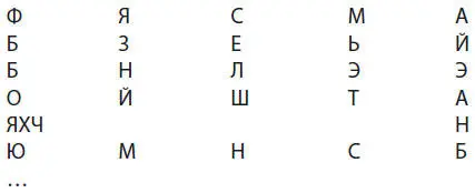 Я быстро пробежался по столбцам и собрал наиболее часто встречающиеся буквы - фото 44