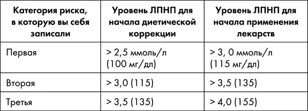 Пищевые страдания это сюжеты фееричного Терри Пратчетта Если ты попытаешься - фото 36