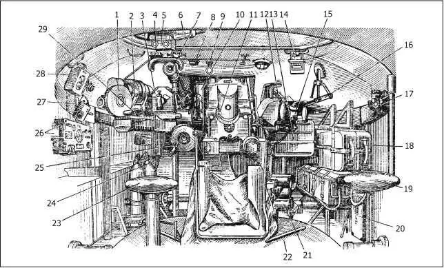 Боевое отделениевид с кормы 1 механизм поворота башни 2 - фото 48