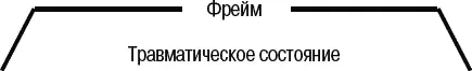 Рис 82 Зная о том что субмодальности управляются высшими семантическими - фото 60