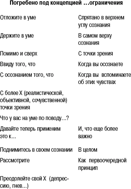 3 Самослова Как правило слово я или само указывает на метасостояния - фото 108