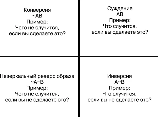 Рис 51Декартовы координаты Оувердарф и Сильверторн Overdurf Silverthorn - фото 10