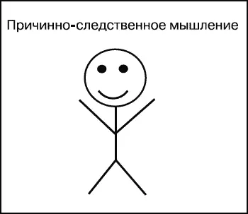 Рис 81Жизнь в причинноследственных отношениях Рис 82Диссоциация от - фото 17