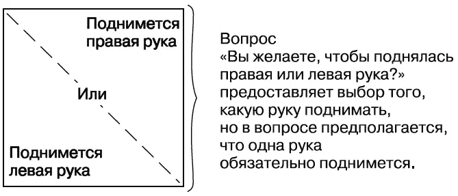 Рис 103Двойная связь Примеры Вы хотите начать сейчас или позднее Когда - фото 25