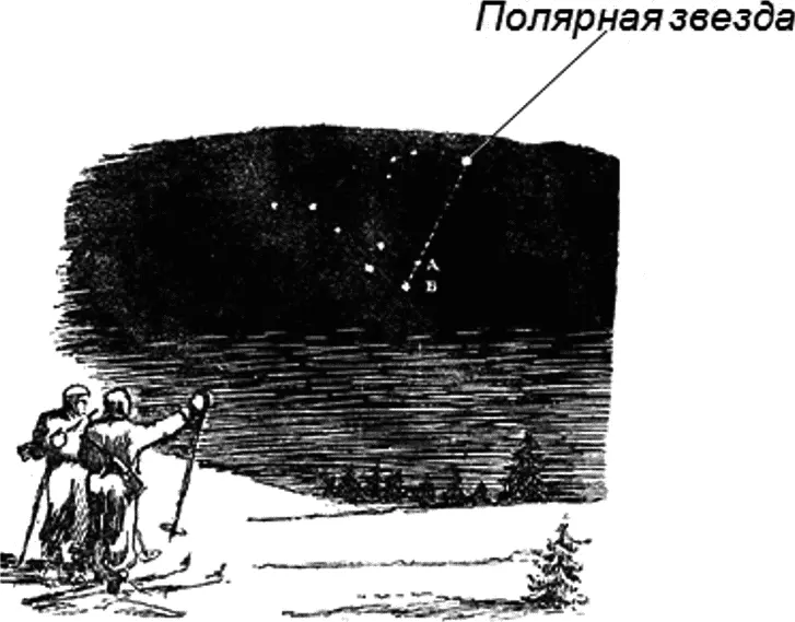 Рис 10аОпределение направления на север по Полярной звезде Начертание маршрута - фото 222