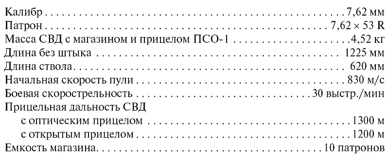 Однако необходимость сделать ее более компактной и соответственно более - фото 246