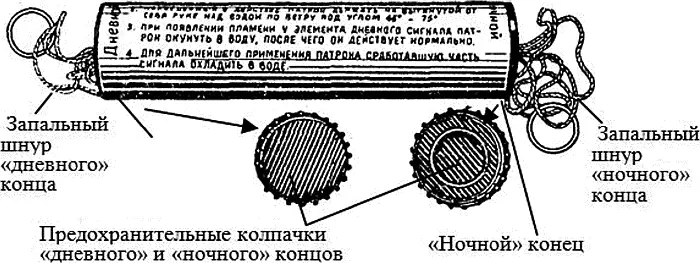 Рис 1Сигнальный патрон ПСНД При подаче сигнала пиротехническое средство - фото 252