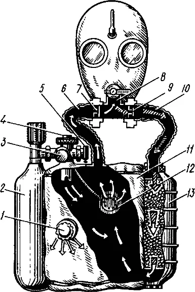 Рис 1Регенеративный замкнутого цикла дыхательный аппарат 1 - фото 276