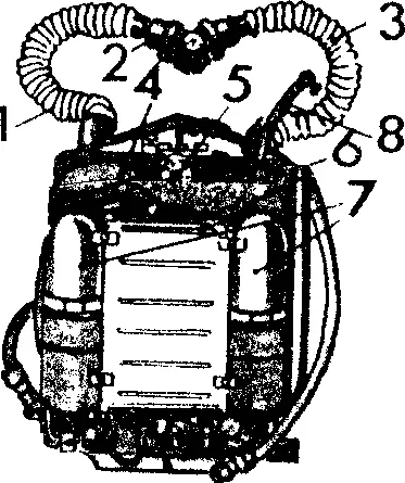 Рис 2Изолирующий замкнутого цикла дыхательный аппарат регенеративного типа - фото 277