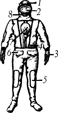 Рис 6Гидрокомбинезон 1 шлем 2 иллюминатор 3 рукавица 4 фартук 5 - фото 281