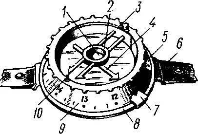 Рис 11Подводный наручный компас 1 пузырек воздуха 2 окружность на - фото 286