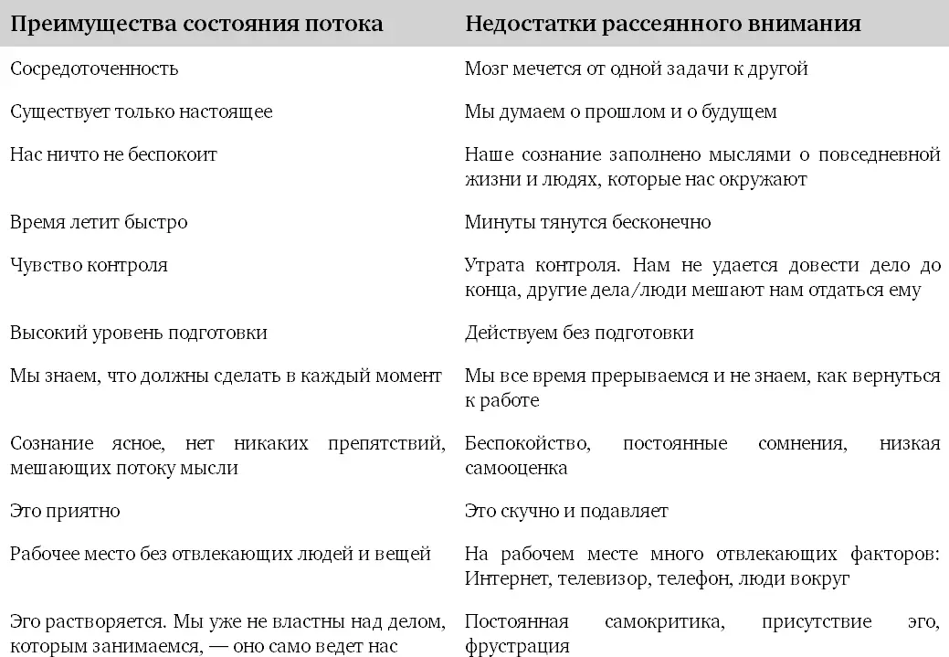 Поток в Японии мастера инженеры гении и художники Что общего у мастеров - фото 8