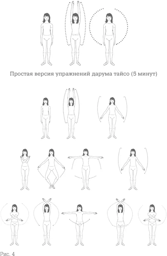 Ключевые принципы йоги таковы постижение человеческой природы очищение - фото 10