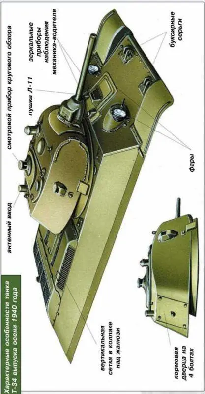 Характерные особенности танка Т34 выпуска осени 1940 года Танк Т34 - фото 22