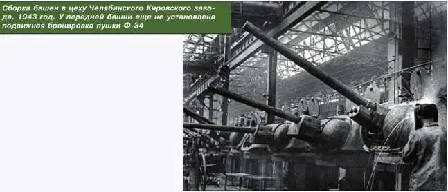 Сборка башен в цеху Челябинского Кировского завода 1943 год У передней башни - фото 58