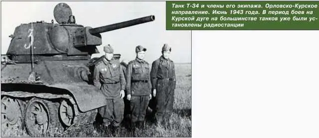Танк Т34 и члены его экипажа ОрловскоКурское направление Июнь 1943 года В - фото 128