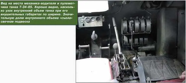 Вид на места механикаводителя и пулеметчика танка Т3485 Хорошо видно - фото 143