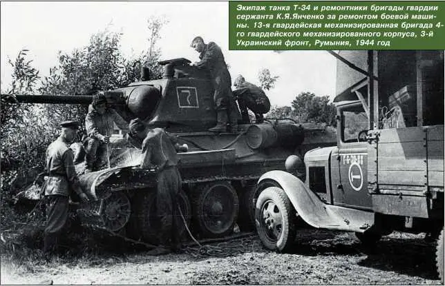 Экипаж танка Т34 и ремонтники бригады гвардии сержанта КЯ Янченко за - фото 154
