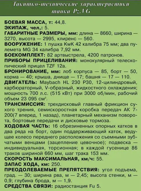 Средний танк Т34 1я гвардейская танковая бригада Западный фронт январь - фото 165