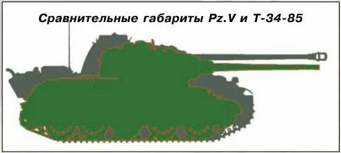 Средний танк Т34 1я гвардейская танковая бригада Западный фронт январь - фото 166
