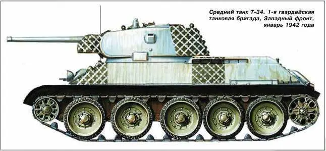 Средний танк Т34 1я гвардейская танковая бригада Западный фронт январь - фото 167