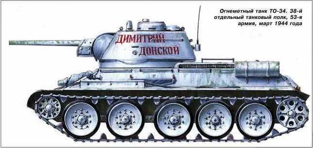 Огнеметный танк ТО34 38й отдельный танковый полк 53я армия март 1944 - фото 175