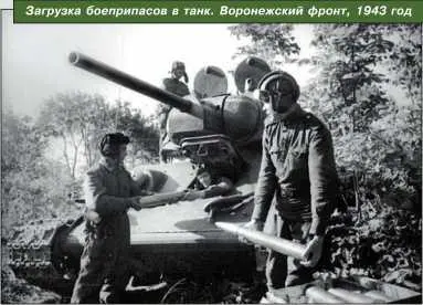 Загрузка боеприпасов в танк Воронежский фронт 1943 год Населенные пункты по - фото 178