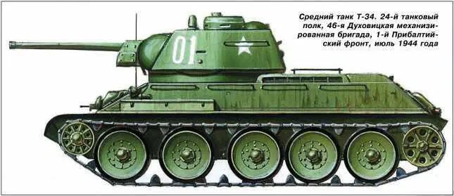 Средний танк Т34 24й танковый полк 46я Духовицкая механизированная - фото 184